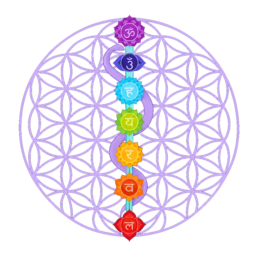 Spiritual Balance